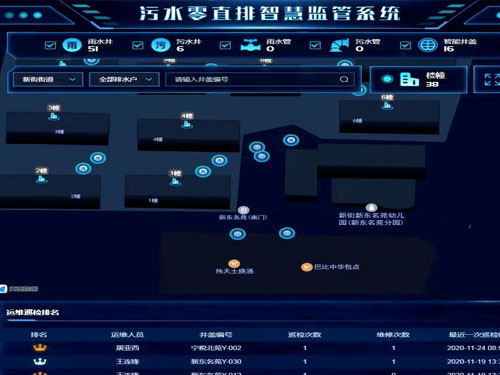 污水寶靠不靠譜？污水寶怎么樣？——成都深龍軟件(圖1)