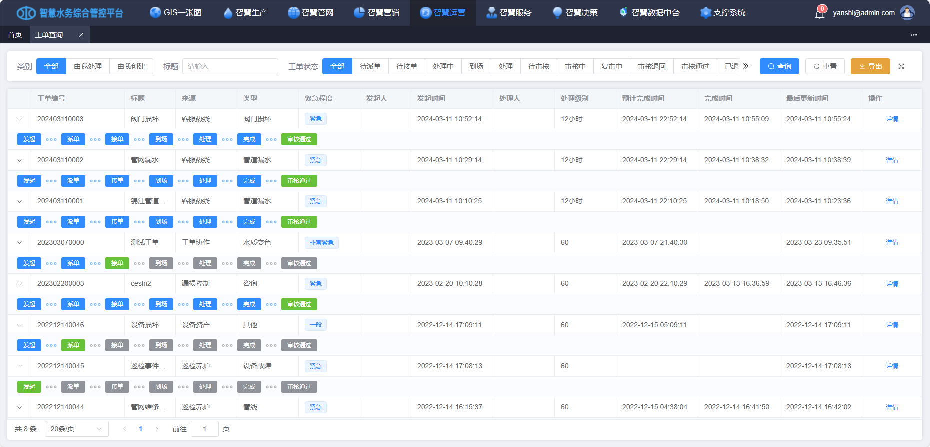 智慧運(yùn)營(yíng)-統(tǒng)一工單-工單查詢.png