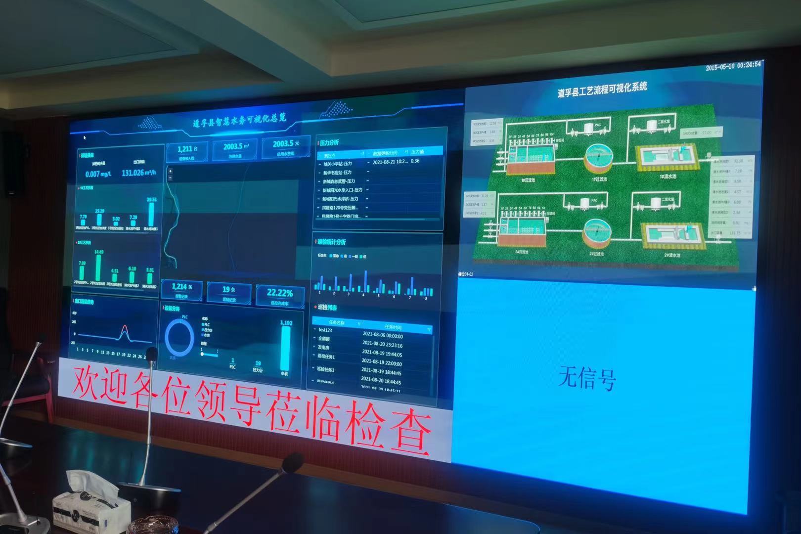 8月21日，深龍軟件協(xié)作道孚縣智慧水務(wù)系統(tǒng)正式上線(圖1)