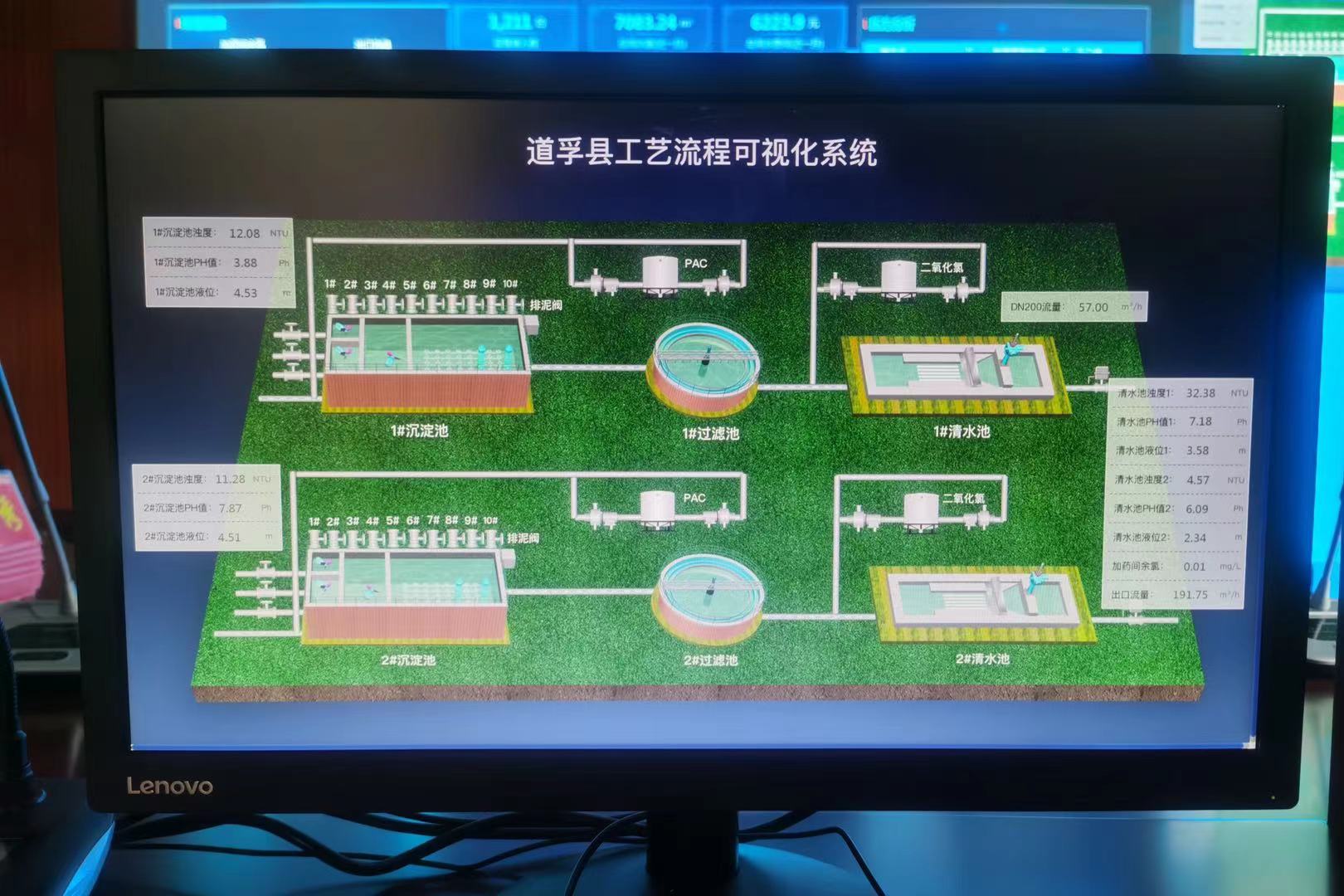 8月21日，深龍軟件協(xié)作道孚縣智慧水務(wù)系統(tǒng)正式上線(圖2)